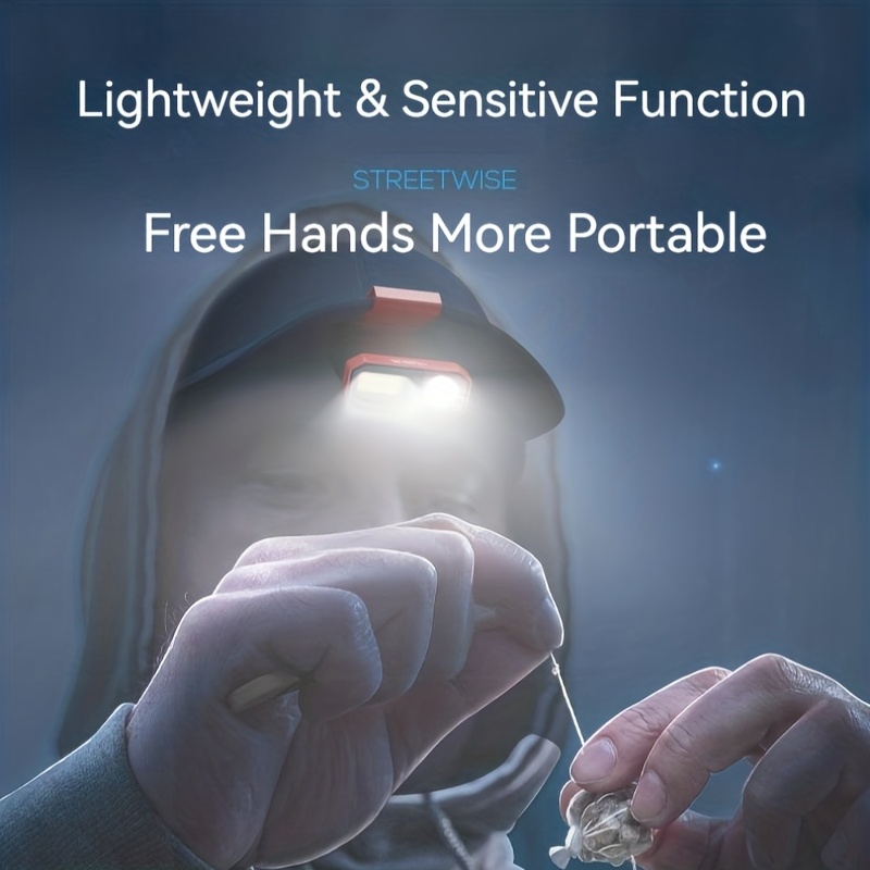 Lampe frontale LED à Clip avec - Edc (Every Day Carry avis et prix