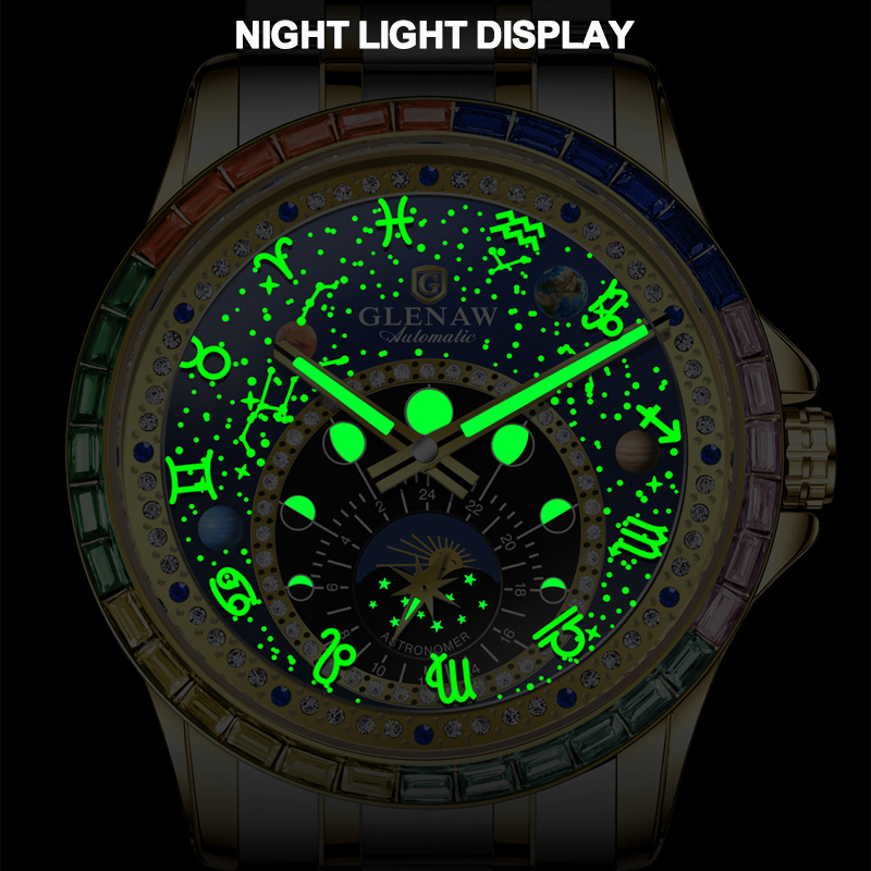 Montre mécanique GLENAW Design - Watch Winder Compact avis et prix