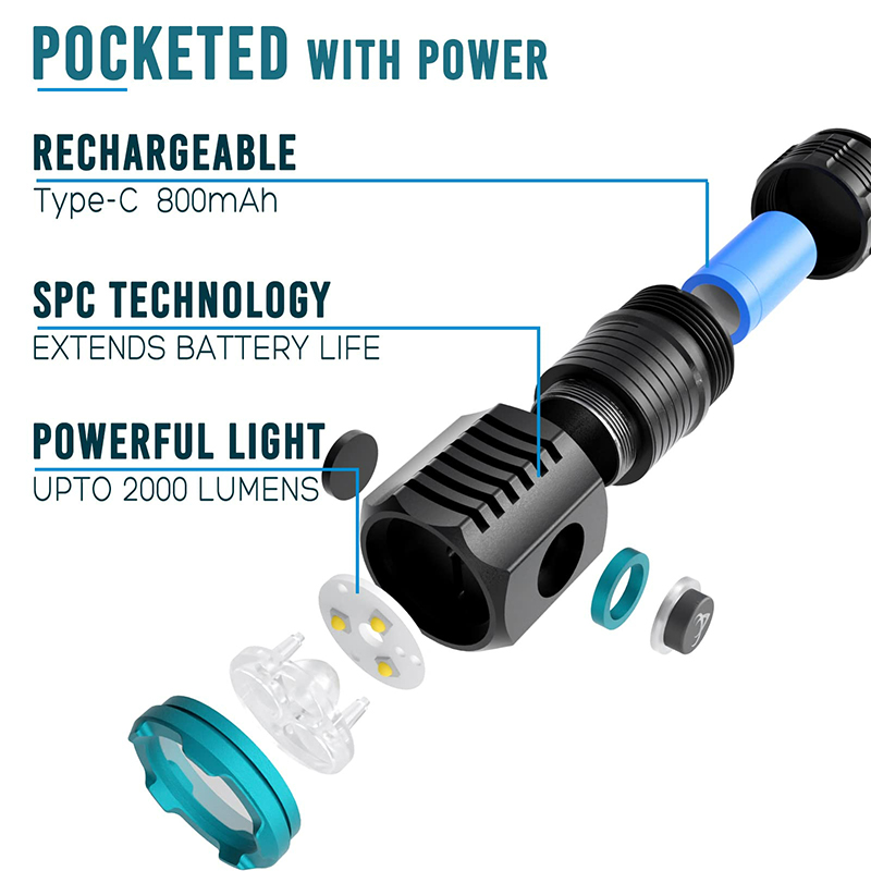 Mini lampes de poche LED recha - Edc (Every Day Carry avis et prix