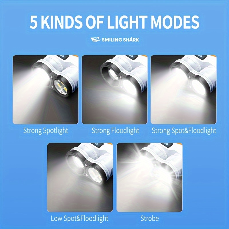 Fluorescence lumineuse P50 LED - Edc (Every Day Carry avis et prix