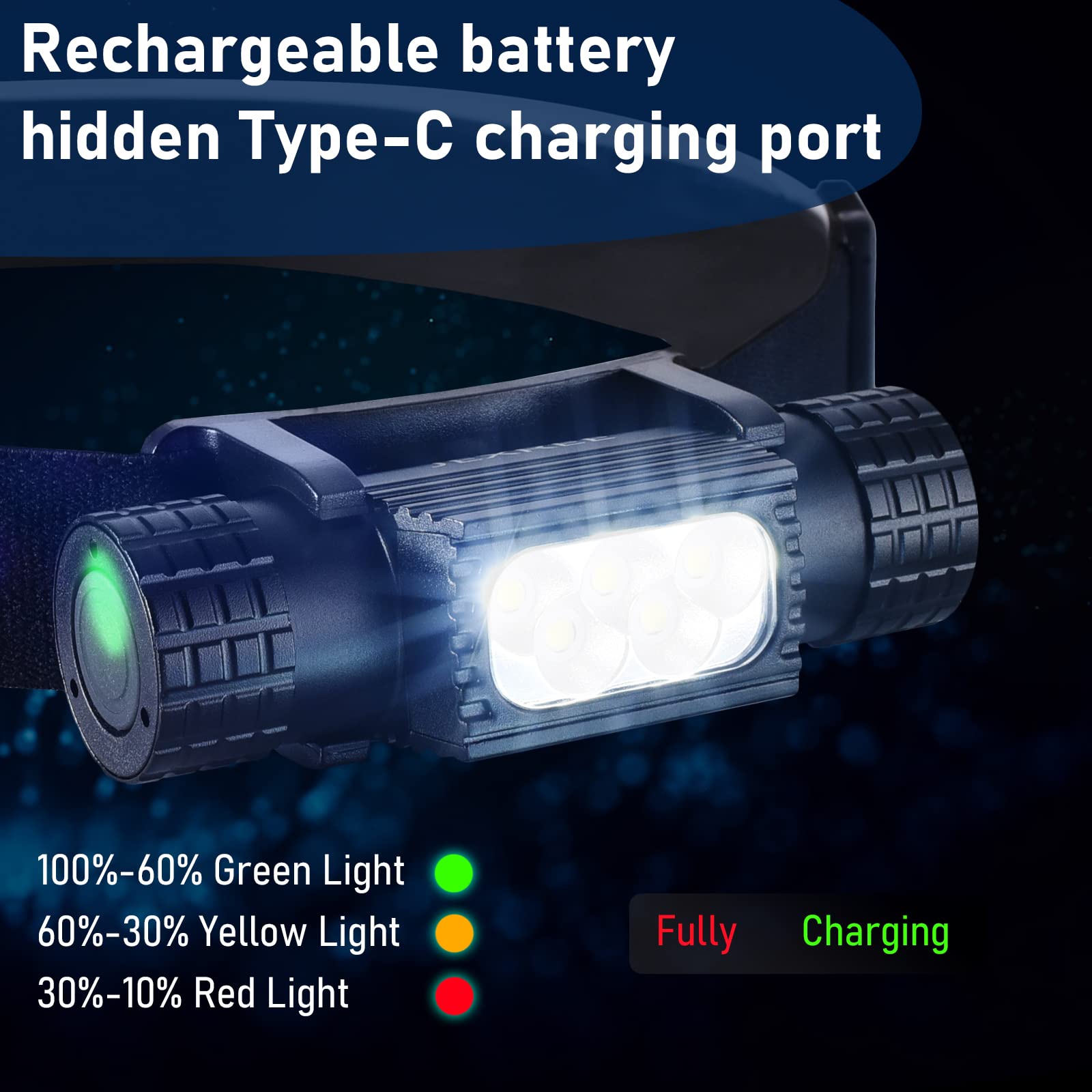 Lampes de poche LED rechargeab - Edc (Every Day Carry avis et prix