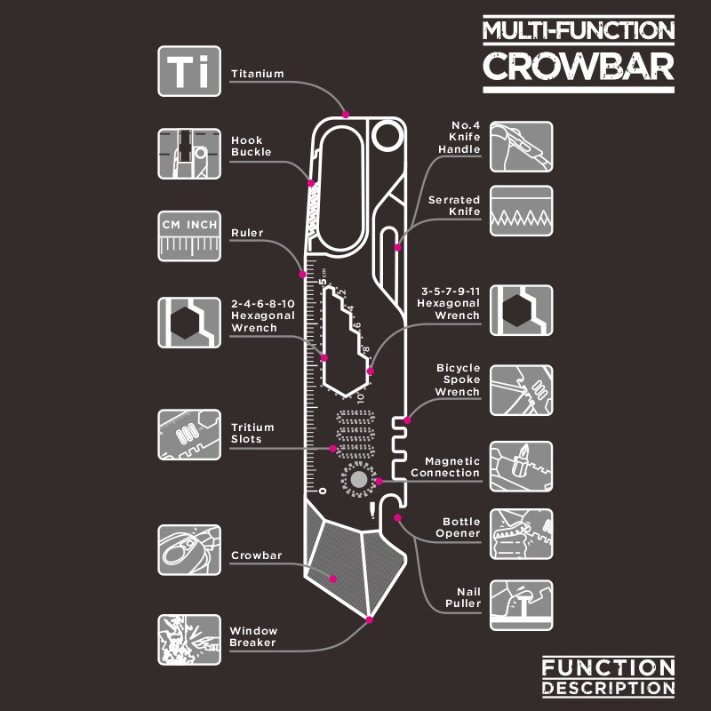EDC – barre de levier multifon - Titanium Pry Bar avis et prix